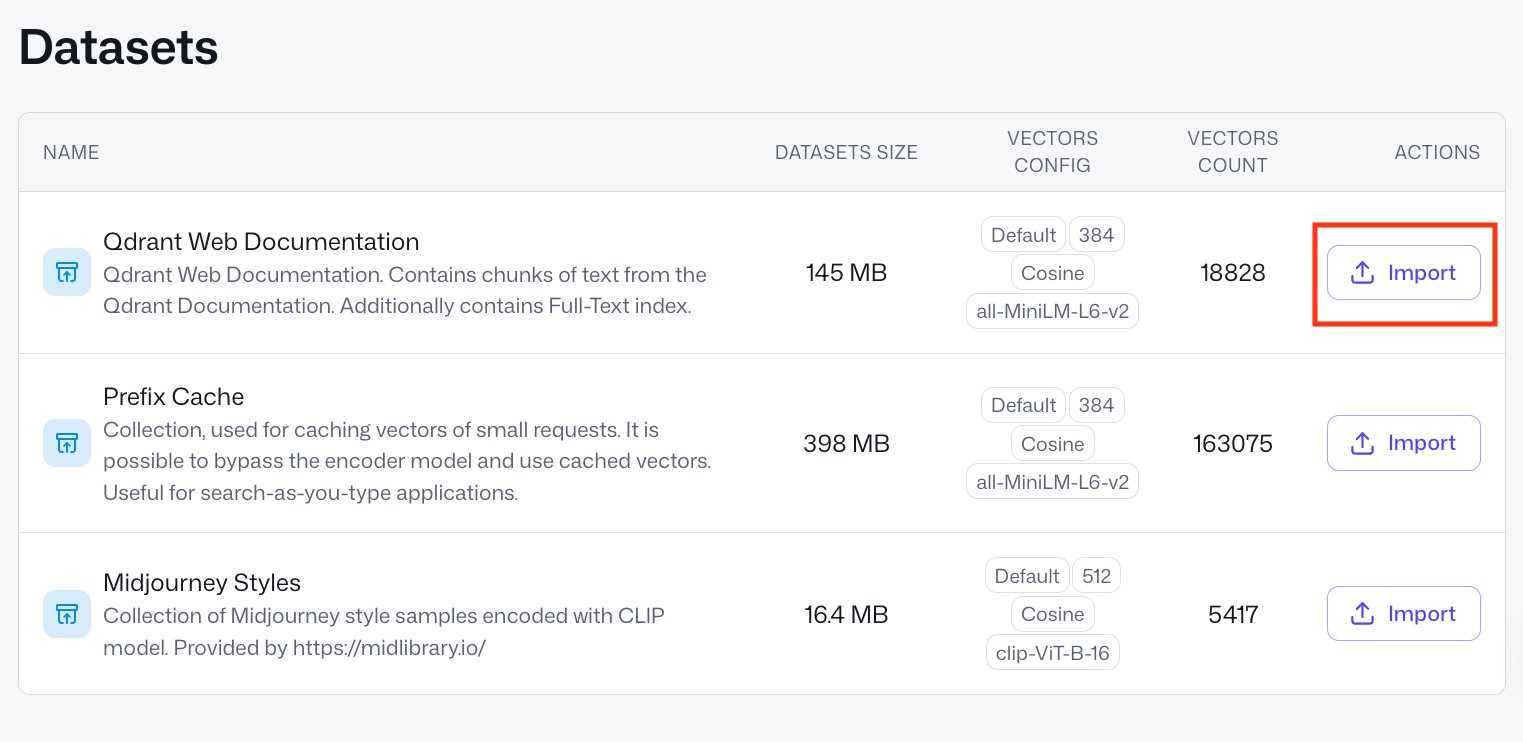 Qdrant Cluster UI Datasets